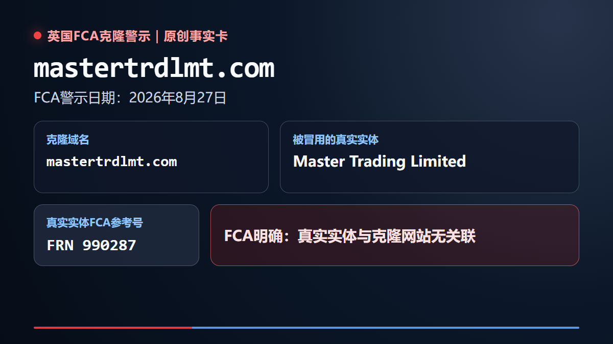 FCA 2026年8月27日mastertrdlmt.com克隆警示事实卡